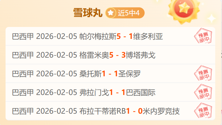 勇士迎,岁巴特勒加,揭晓五大最,澳客,澳客娱乐,澳客APP,澳客下载,澳客在线,澳客官网