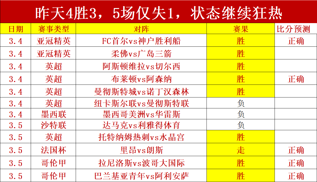 湖人终结掘,连胜,东契奇砍下,澳客,澳客娱乐,澳客APP,澳客下载,澳客在线,澳客官网