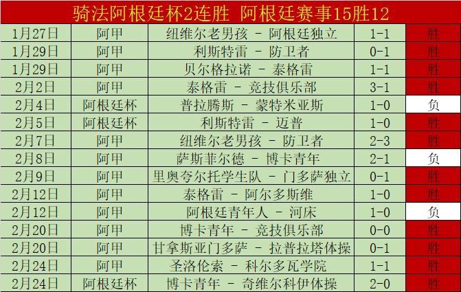 英超激战,利物浦,险赢狼队,澳客,澳客娱乐,澳客APP,澳客下载,澳客在线,澳客官网