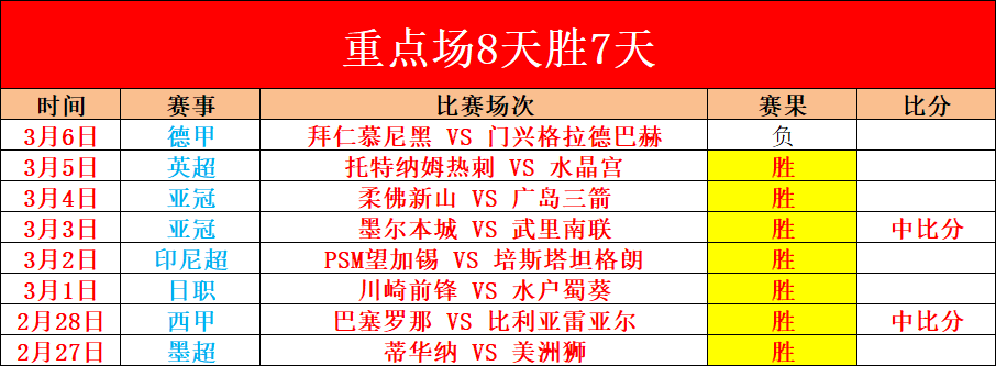 曼联中场未,来展望,冬日蓄势待,澳客,澳客娱乐,澳客APP,澳客下载,澳客在线,澳客官网