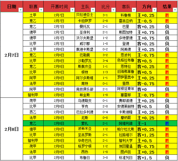 中国代表团,勇夺亚冬会,自由式滑雪,澳客,澳客娱乐,澳客APP,澳客下载,澳客在线,澳客官网