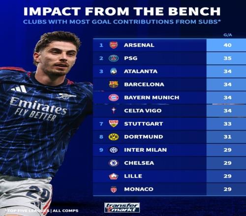 大乐透期号,专家免费推,质合分析前,澳客,澳客娱乐,澳客APP,澳客下载,澳客在线,澳客官网