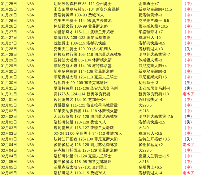 莱奥助,米兰客场险,胜科莫,澳客,澳客娱乐,澳客APP,澳客下载,澳客在线,澳客官网