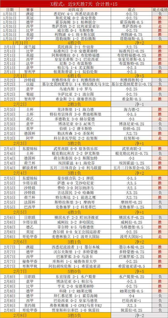 大乐透期号,专家推荐,谁能稳中,澳客,澳客娱乐,澳客APP,澳客下载,澳客在线,澳客官网