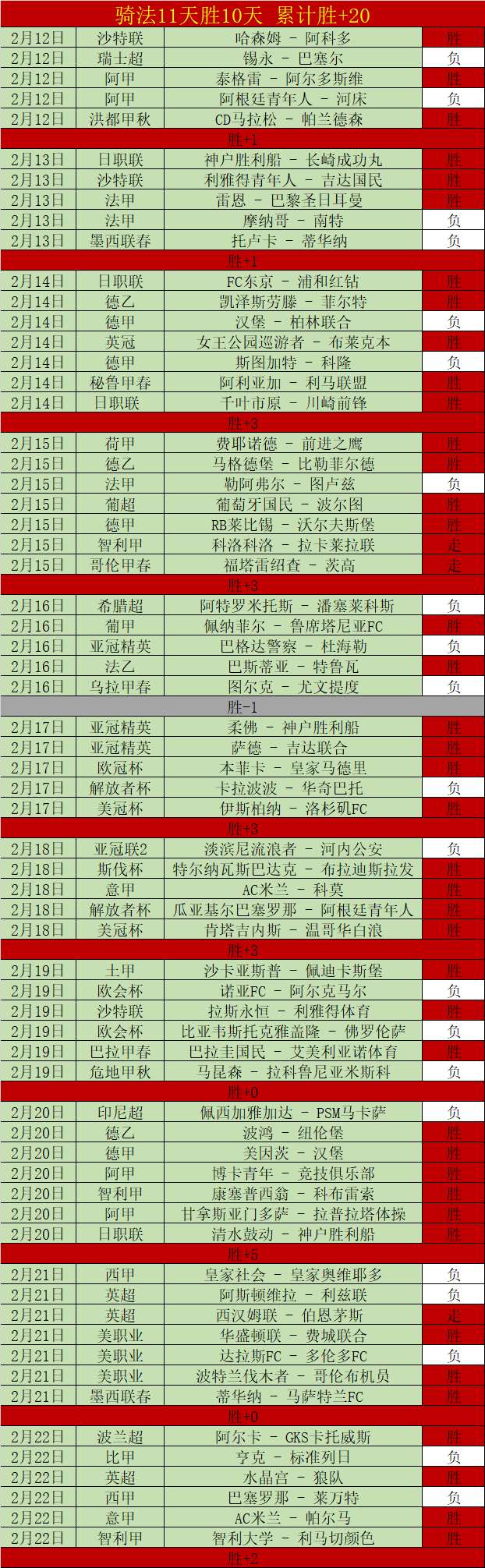 电讯报,马雷斯卡若,接班瓜帅将,澳客,澳客娱乐,澳客APP,澳客下载,澳客在线,澳客官网