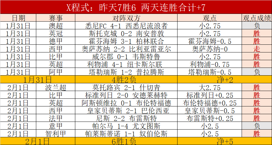 澳客体育,官网,资讯,澳客,澳客娱乐,澳客APP,澳客下载,澳客在线,澳客官网