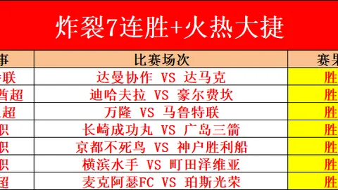 大乐透期号分析：女篮热门6投0中，宫鲁鸣爱徒仅得2分