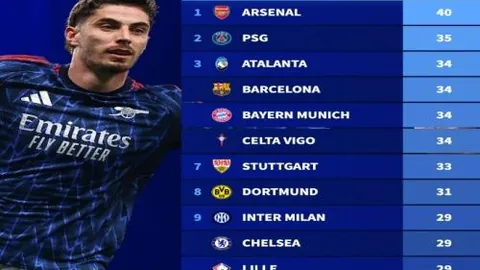 大乐透期号专家免费推荐：质合分析前区十码