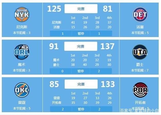 也是战术和